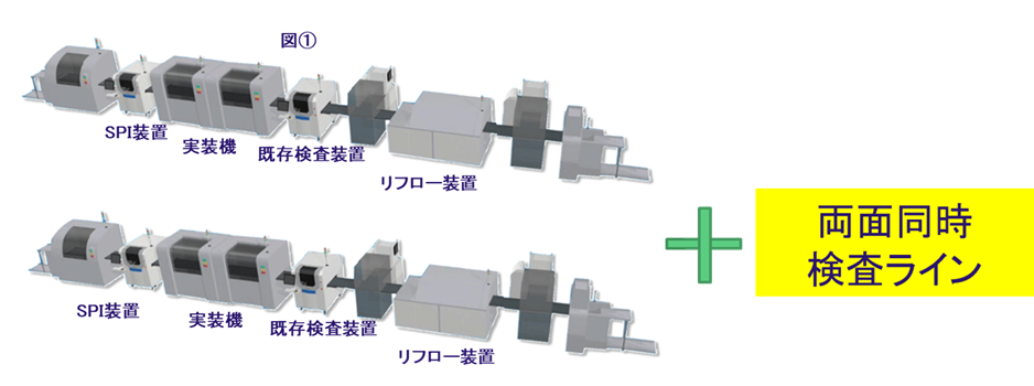 ご提案